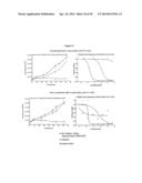 Optimized Antibodies That Target CD19 diagram and image