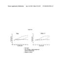 Optimized Antibodies That Target CD19 diagram and image