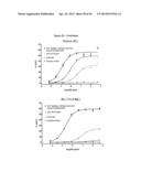 Optimized Antibodies That Target CD19 diagram and image