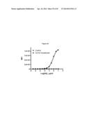 Optimized Antibodies That Target CD19 diagram and image