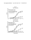 Optimized Antibodies That Target CD19 diagram and image