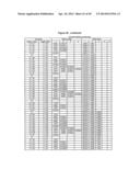 Optimized Antibodies That Target CD19 diagram and image