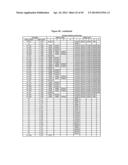 Optimized Antibodies That Target CD19 diagram and image