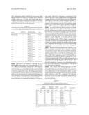 EPITOPE AND ITS USE OF HEPATITIS B VIRUS SURFACE ANTIGEN diagram and image