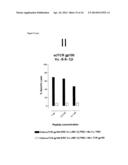 SINGLE CHAIN ANTIGEN RECOGNIZING CONSTRUCTS (scARCs) STABILIZED BY THE     INTRODUCTION OF NOVEL DISULFIDE BONDS diagram and image