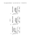 BISPECIFIC MONOCLONAL ANTIBODY THERAPEUTICS AGAINST WEST NILE VIRUS WITH     IMPROVED CNS PENETRATION diagram and image