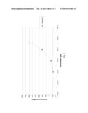 DEUTERIUM-ENRICHED     4-HYDROXY-5-METHOXY-N,1-DIMETHYL-2-OXO-N-[(4-TRIFLUORO-METHYL)PHENYL]-1,2-    -DIHYDROQUINOLINE-3-CARBOXAMIDE diagram and image