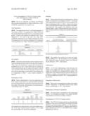 DEUTERIUM-ENRICHED     4-HYDROXY-5-METHOXY-N,1-DIMETHYL-2-OXO-N-[(4-TRIFLUORO-METHYL)PHENYL]-1,2-    -DIHYDROQUINOLINE-3-CARBOXAMIDE diagram and image