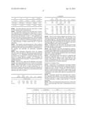 COMBINATION VACCINES WITH LOWER DOSES OF ANTIGEN AND/OR ADJUVANT diagram and image