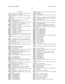 COMBINATION VACCINES WITH LOWER DOSES OF ANTIGEN AND/OR ADJUVANT diagram and image