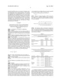 METHOD FOR PREPARING HBV VACCINE COMPRISING ALUMINUM ADJUVANT diagram and image