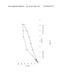 Analegisic (Sebacoyl dinalbuphine ester) PLGA controlled release     formulation form diagram and image