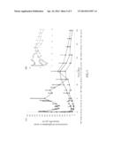 Analegisic (Sebacoyl dinalbuphine ester) PLGA controlled release     formulation form diagram and image