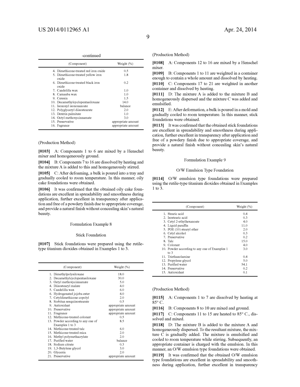 RUTILE-TYPE TITANIUM DIOXIDE AND COSMETICS USING THE SAME - diagram, schematic, and image 13