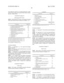 RUTILE-TYPE TITANIUM DIOXIDE AND COSMETICS USING THE SAME diagram and image