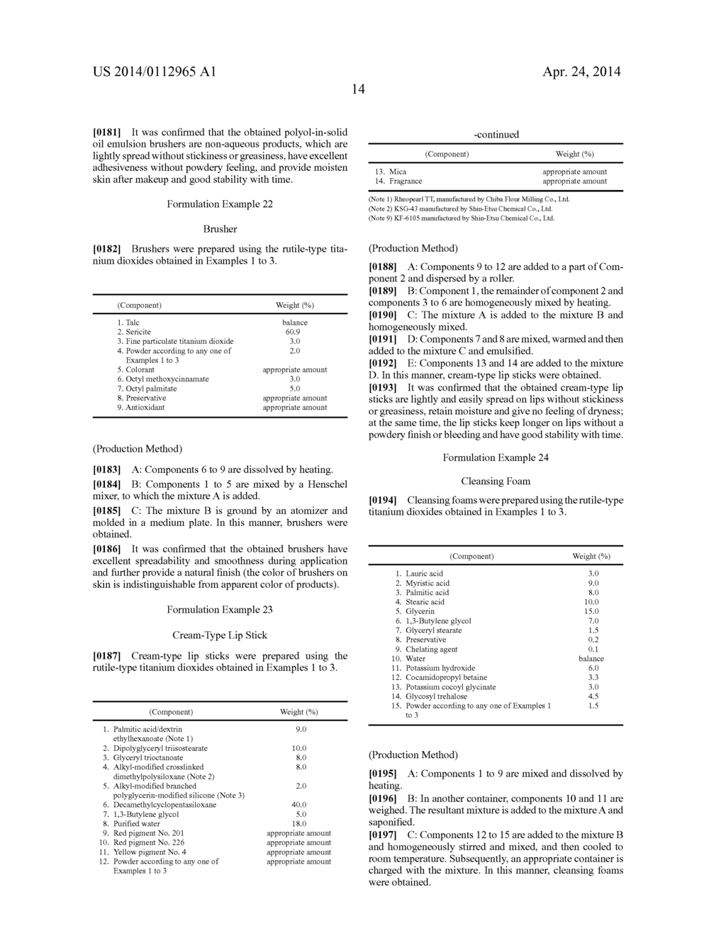 RUTILE-TYPE TITANIUM DIOXIDE AND COSMETICS USING THE SAME - diagram, schematic, and image 18