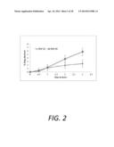 PROLIPOSOMAL TESTOSTERONE FORMULATIONS diagram and image