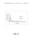 PROLIPOSOMAL TESTOSTERONE FORMULATIONS diagram and image