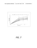 PROLIPOSOMAL TESTOSTERONE FORMULATIONS diagram and image