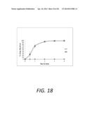 PROLIPOSOMAL TESTOSTERONE FORMULATIONS diagram and image