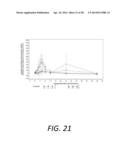 PROLIPOSOMAL TESTOSTERONE FORMULATIONS diagram and image