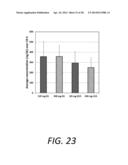 PROLIPOSOMAL TESTOSTERONE FORMULATIONS diagram and image