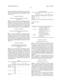 NOVEL APPLICATION OF SOYBEAN EMULSION COMPOSITION TO SOYBEAN-DERIVED RAW     MATERIAL-CONTAINING FOOD OR BEVERAGE diagram and image