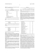 NOVEL STRAIN OF MICROALGA THAT PRODUCES SQUALENE diagram and image