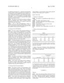 HEAT-RESISTANT COMPOSITION FOR ANIMALS, COMPRISING AN ENZYMATIC MIXTURE diagram and image