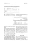 CAROTENOID COLORING COMPOSITION diagram and image