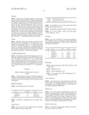 CAROTENOID COLORING COMPOSITION diagram and image