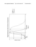 SYSTEM AND METHOD FOR DOUGH EXTRUSION diagram and image