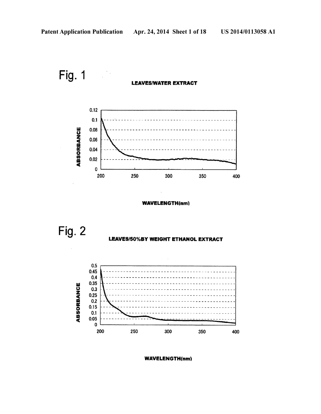 FLAVOR DETERIORATION INHIBITOR AND INHIBITOR FOR THE GENERATION OF CITRAL     DETERIORATION SMELL - diagram, schematic, and image 02