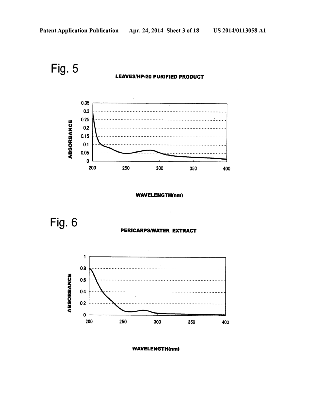 FLAVOR DETERIORATION INHIBITOR AND INHIBITOR FOR THE GENERATION OF CITRAL     DETERIORATION SMELL - diagram, schematic, and image 04