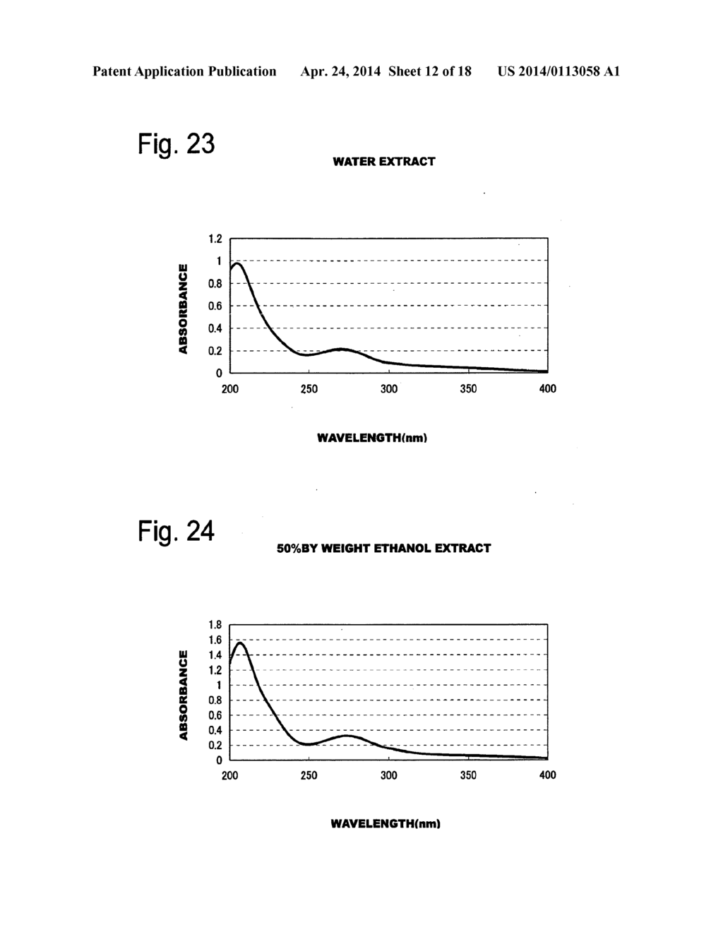 FLAVOR DETERIORATION INHIBITOR AND INHIBITOR FOR THE GENERATION OF CITRAL     DETERIORATION SMELL - diagram, schematic, and image 13