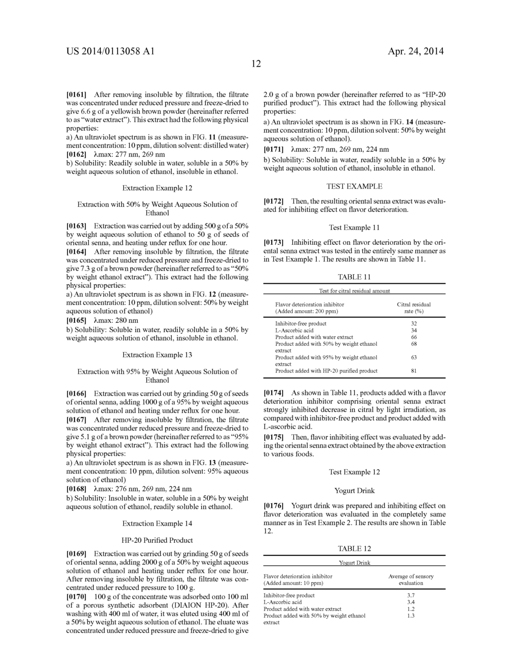 FLAVOR DETERIORATION INHIBITOR AND INHIBITOR FOR THE GENERATION OF CITRAL     DETERIORATION SMELL - diagram, schematic, and image 31