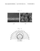 METHOD OF FABRICATING LIGHT EXTRACTION SUBSTRATE FOR ORGANIC     LIGHT-EMITTING DIODE diagram and image