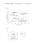 METAL FOIL COMPOSITE, FLEXIBLE PRINTED CIRCUIT, FORMED PRODUCT AND METHOD     OF PRODUCING THE SAME diagram and image