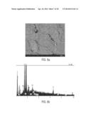 SUPERHYDROPHOBIC NANOCOMPOSITE COATINGS diagram and image