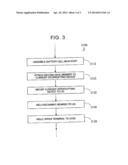 CURRENT INTERRUPTING DEVICE OF A SEALED BATTERY, SEALED BATTERY HAVING     CURRENT INTERRUPTING DEVICE, AND MANUFACTURING METHOD OF SEALED BATTERY diagram and image