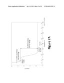 METHOD FOR FORMING AND PROCESSING ANTIPEROVSKITE MATERIAL DOPED WITH     ALUMINUM MATERIAL diagram and image