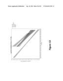 METHOD FOR FORMING AND PROCESSING ANTIPEROVSKITE MATERIAL DOPED WITH     ALUMINUM MATERIAL diagram and image