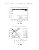 ELECTROLYTE ADDITIVES FOR LITHIUM ION BATTERY AND LITHIUM ION BATTERY     CONTAINING SAME diagram and image