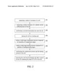 TREATMENT METHOD FOR SOLID OXIDE FUEL CELLS AND APPARATUS THEREOF diagram and image