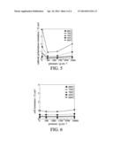 TREATMENT METHOD FOR SOLID OXIDE FUEL CELLS AND APPARATUS THEREOF diagram and image