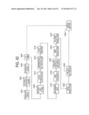 ULTRASONIC BIOLOGICAL SAMPLE ANALYSIS APPARATUS AND METHODS diagram and image