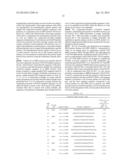 ABERRANT METHYLATION OF C6ORF150 DNA SEQUENCES IN HUMAN COLORECTAL CANCER diagram and image