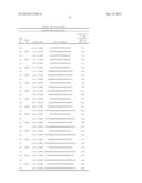 ABERRANT METHYLATION OF C6ORF150 DNA SEQUENCES IN HUMAN COLORECTAL CANCER diagram and image