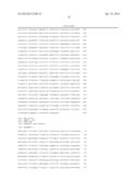 ABERRANT METHYLATION OF C6ORF150 DNA SEQUENCES IN HUMAN COLORECTAL CANCER diagram and image