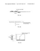 METHODS FOR ANALYZING DNA diagram and image